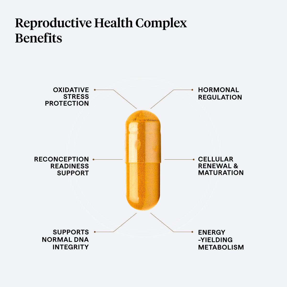 Reproductive Health Complex