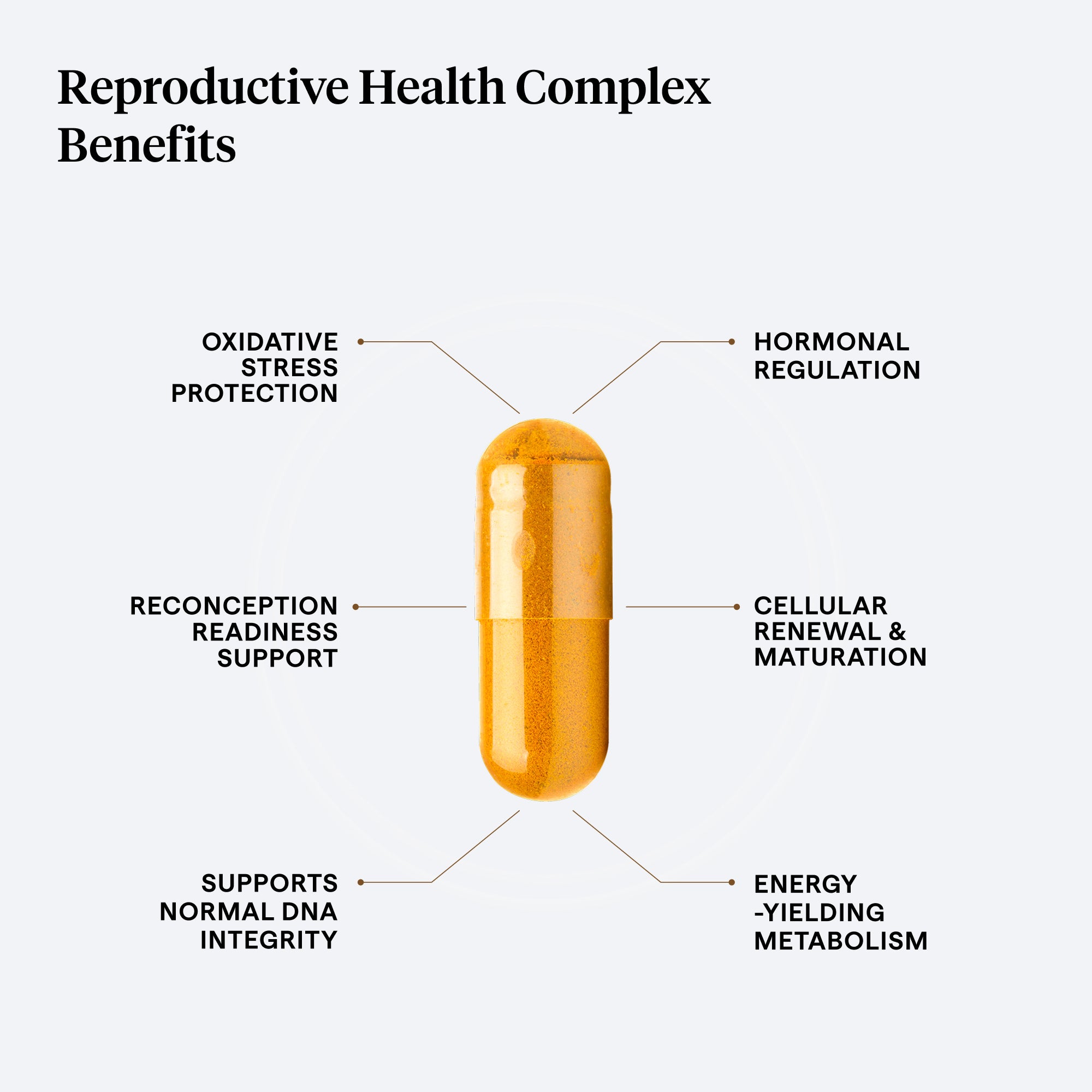 Reproductive Health Complex